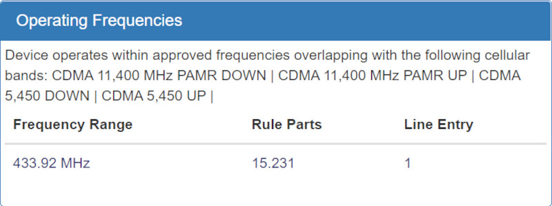 FCC RF Frequencies